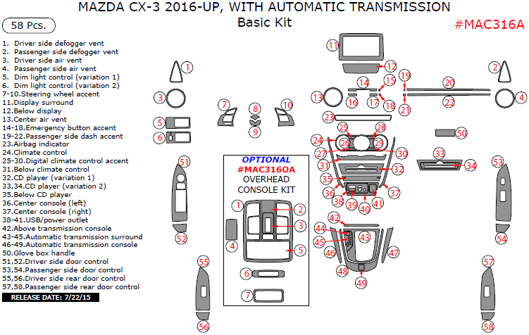 Mazda CX-3 2016, 2017, With Automatic Transmission, Basic Interior Kit, 58 Pcs. dash trim kits options