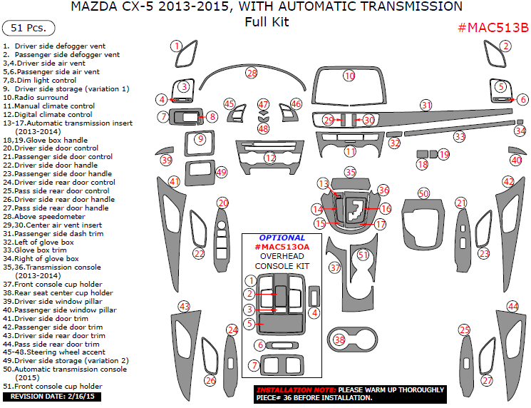 Mazda CX-5 2013, 2014, 2015, With Automatic Transmission, Full Interior Kit, 51 Pcs. dash trim kits options