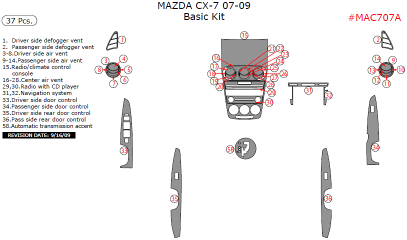 Mazda CX-7 2007, 2008, 2009, Basic Interior Kit, 37 Pcs. dash trim kits options