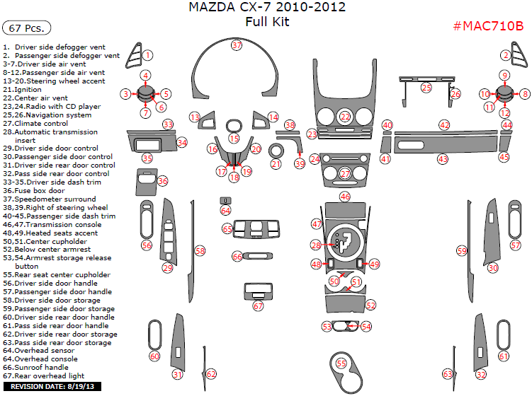 Mazda CX-7 2010, 2011, 2012, Full Interior Kit, 67 Pcs. dash trim kits options