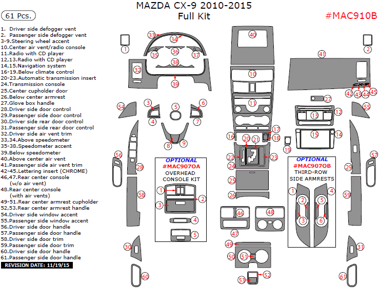 Mazda CX-9 2010, 2011, 2012, 2013, 2014, 2015, Full Interior Kit, 61 Pcs. dash trim kits options