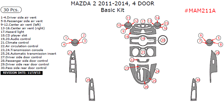 Mazda 2 2011, 2012, 2013, 2014, Basic Interior Kit (4 Door), 30 Pcs. dash trim kits options