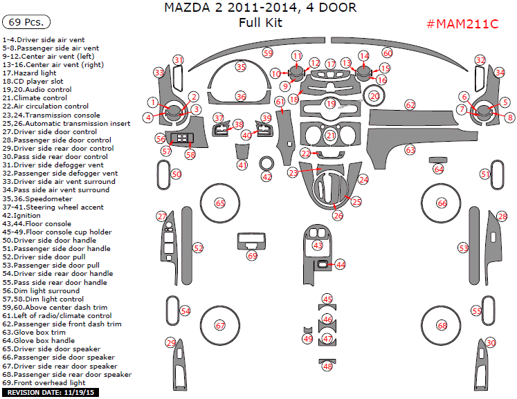 Mazda 2 2011, 2012, 2013, 2014, Full Interior Kit (4 Door), 69 Pcs. dash trim kits options