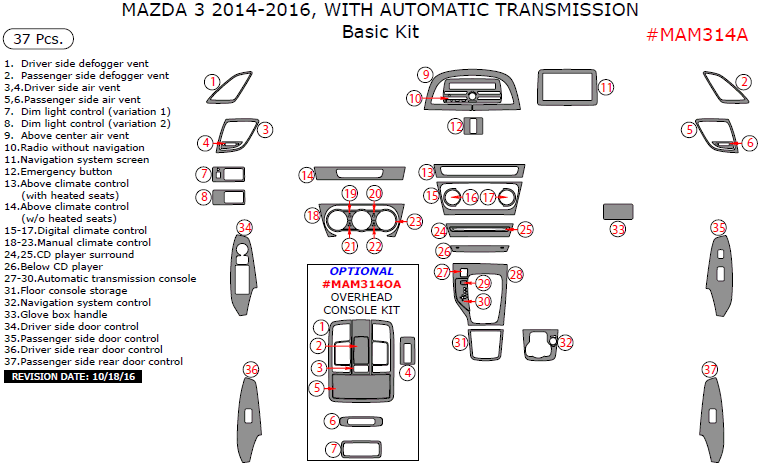 Mazda 3 2014, 2015, 2016, With Automatic Transmission, Basic Interior Kit, 37 Pcs. dash trim kits options