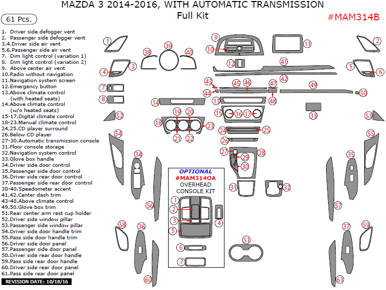 Mazda 3 2014, 2015, 2016, With Automatic Transmission, Full Interior Kit, 61 Pcs. dash trim kits options