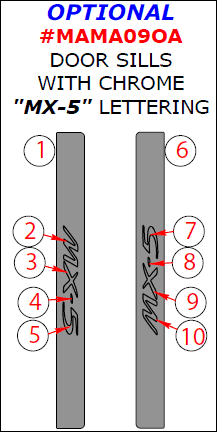 Mazda Miata 2009, 2010, 2011, 2012, 2013, 2014, 2015, Interior Dash Kit, Optional Door Sills With Chrome "MX-5" Lettering, 10 Pcs. dash trim kits options