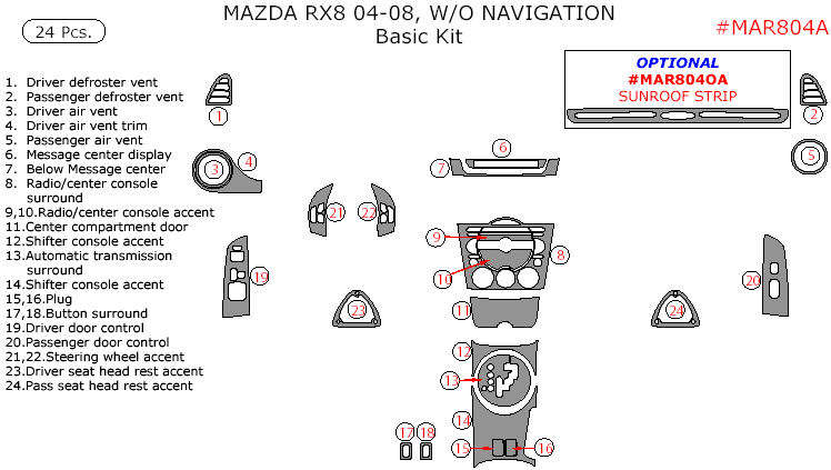 Mazda RX-8 2004, 2005, 2006, 2007, 2008, Basic Interior Kit, W/o Navigation, 24 Pcs. dash trim kits options