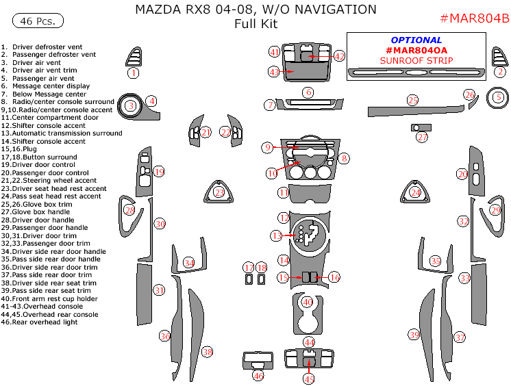 Mazda RX-8 2004, 2005, 2006, 2007, 2008, Full Interior Kit, W/o Navigation, 46 Pcs. dash trim kits options