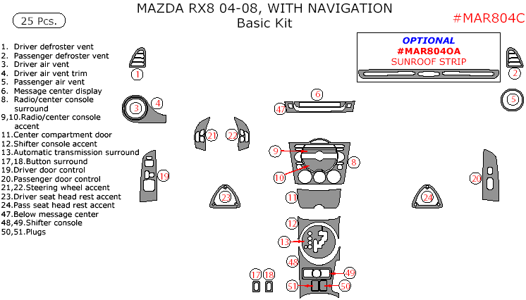 Mazda RX-8 2004, 2005, 2006, 2007, 2008, Basic Interior Kit, With Navigation, 25 Pcs. dash trim kits options