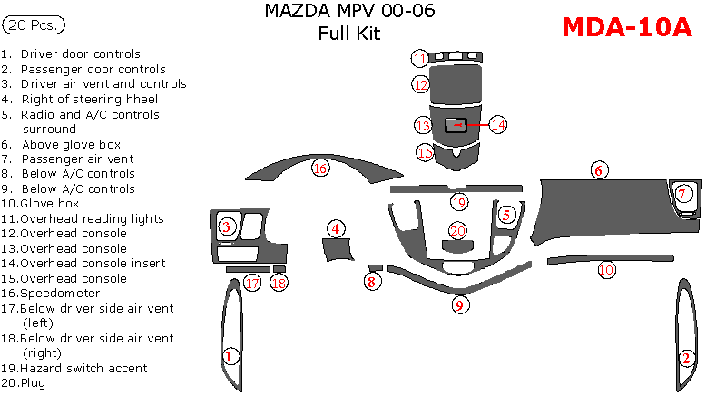 Mazda MPV 2000, 2001, 2002, 2003, 2004, 2005, 2006, Full Interior Kit, 20 Pcs. dash trim kits options