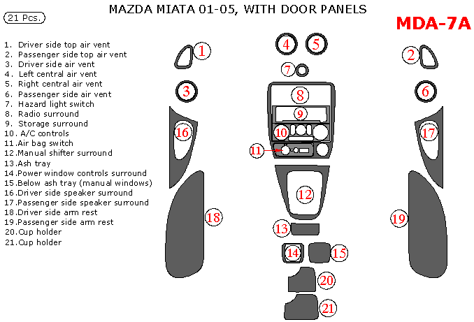 Mazda Miata 2001, 2002, 2003, 2004, 2005, Interior Dash Kit, With Door Panels, 21 Pcs. dash trim kits options