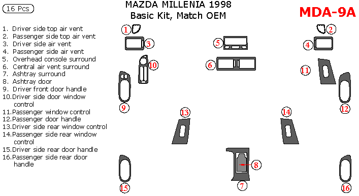 Mazda Millenia 1997-1998, Mazda Millenia 1998, Basic Interior Kit, 16 Pcs., Match OEM dash trim kits options