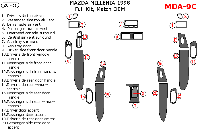 Mazda Millenia 1997-1998, Mazda Millenia 1998, Full Interior Kit, 20 Pcs., Match OEM dash trim kits options