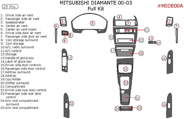 Mitsubishi Diamante 2000, 2001, 2002, 2003, Full Interior Kit, 25 Pcs. dash trim kits options
