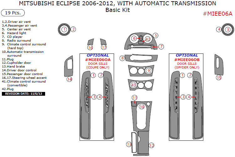 Mitsubishi Eclipse 2006, 2007, 2008, 2009, 2010, 2011, 2012, Automatic Transmission, Basic Interior Kit, 19 Pcs. dash trim kits options