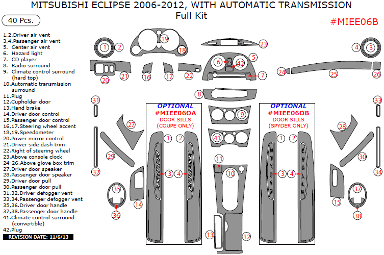Mitsubishi Eclipse 2006, 2007, 2008, 2009, 2010, 2011, 2012, Automatic Transmission, Full Interior Kit, 40 Pcs. dash trim kits options