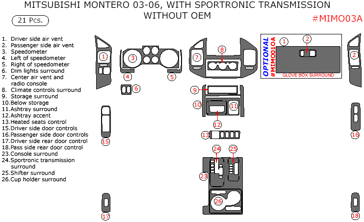 Mitsubishi Montero 2001, 2002, 2003, 2004, 2005, 2006, Interior Dash Kit, With Sportronic Transmission, Without OEM, 21 Pcs. dash trim kits options
