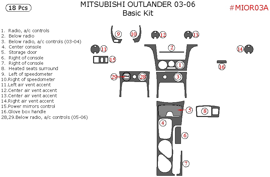 Mitsubishi Outlander 2003, 2004, 2005, 2006, Basic Interior Kit, 18 Pcs. dash trim kits options