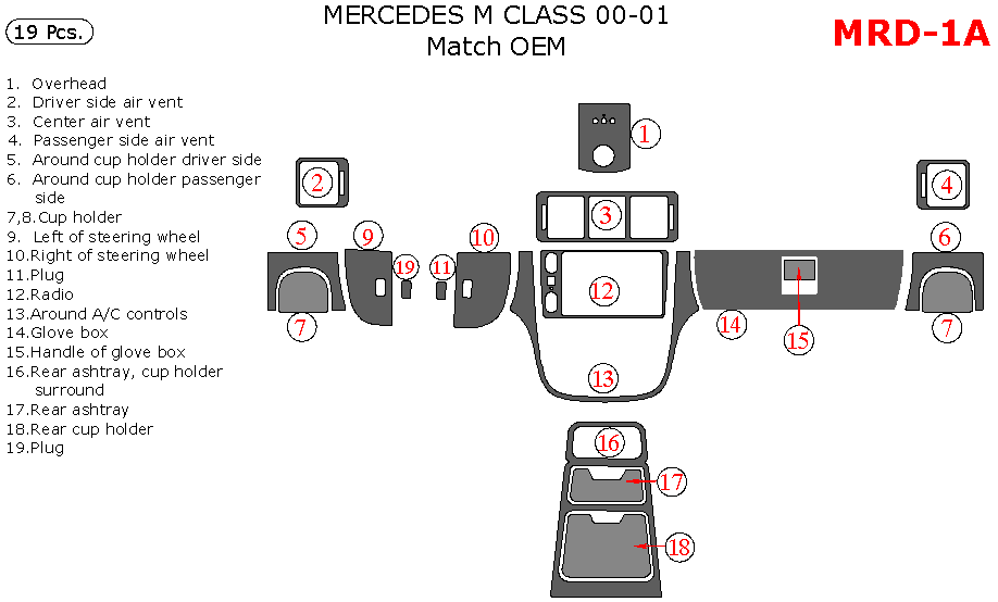 Mercedes M-Class 2000-2001, Interior Dash Kit, 19 Pcs., Match OEM dash trim kits options