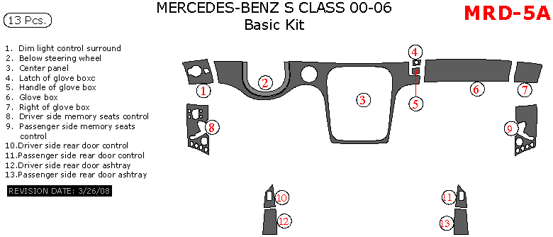 Mercedes S-Class 2000, 2001, 2002, 2003, 2004, 2005, 2006, Basic Interior Kit, 13 Pcs. dash trim kits options