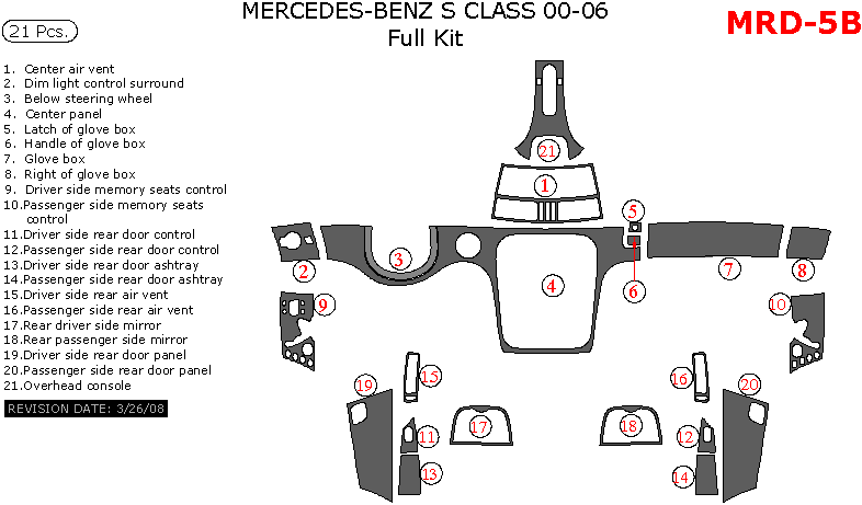 Mercedes S-Class 2000, 2001, 2002, 2003, 2004, 2005, 2006, Full Interior Kit, 21 Pcs. dash trim kits options