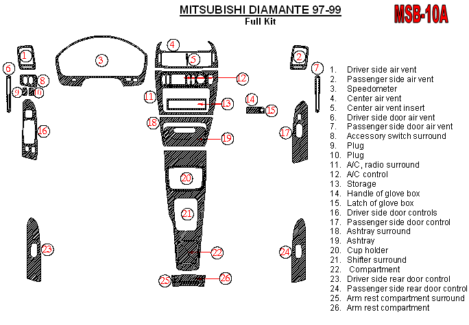 Mitsubishi Diamante 1997, 1998, 1999, Full Interior Kit, 26 Pcs. dash trim kits options