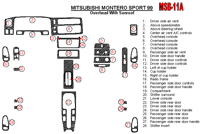 Mitsubishi Montero Sport 1999, Interior Dash Kit, Overhead With Sunroof, 28 Pcs. dash trim kits options