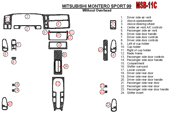 Mitsubishi Montero Sport 1999, Interior Dash Kit, Without Overhead, 24 Pcs. dash trim kits options