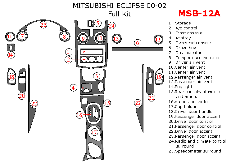 Mitsubishi Eclipse 2000, 2001, 2002, Full Interior Kit, 25 Pcs. dash trim kits options