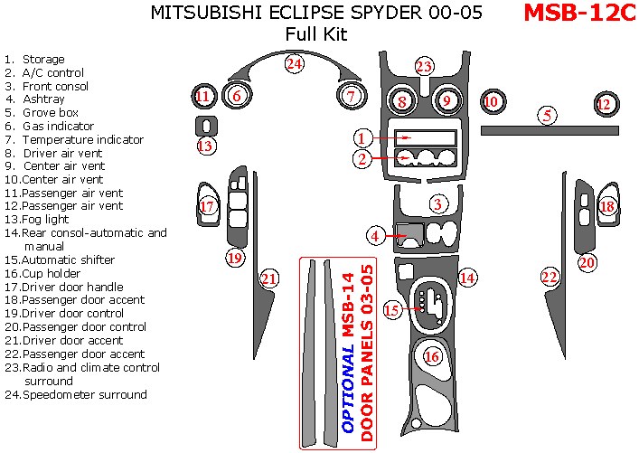 Mitsubishi Eclipse Spyder 2000, 2001, 2002, 2003, 2004, 2005, Full Interior Kit, 24 Pcs. dash trim kits options