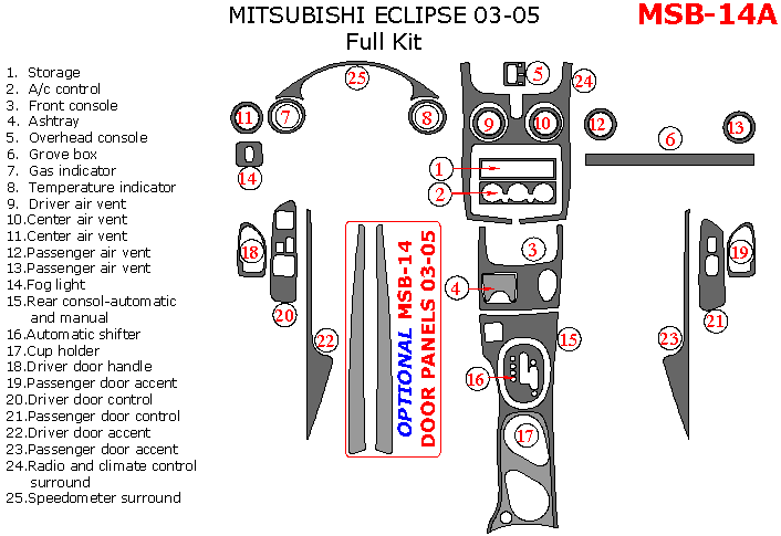 Mitsubishi Eclipse 2003, 2004, 2005, Full Interior Kit, 25 Pcs. dash trim kits options