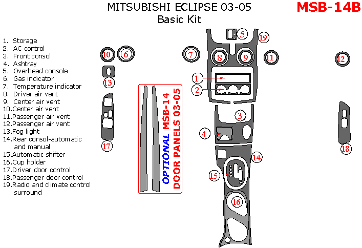Mitsubishi Eclipse 2003, 2004, 2005, Basic Interior Kit, 19 Pcs. dash trim kits options