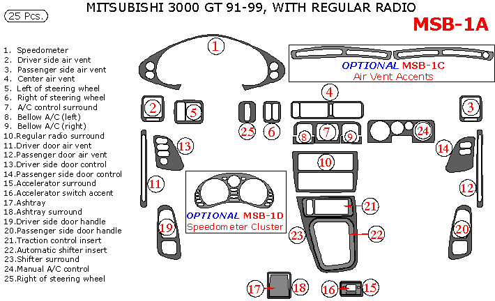 Mitsubishi 3000GT 1991, 1992, 1993, 1994, 1995, 1996, 1997, 1998, 1999, Interior Dash Kit, With Regular Radio, 25 Pcs. dash trim kits options