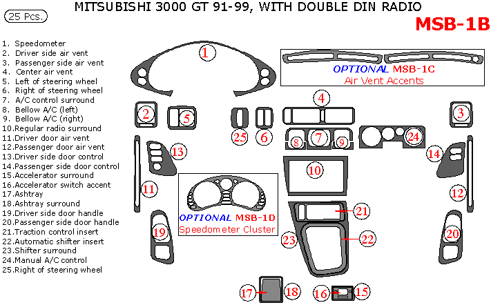Mitsubishi 3000GT 1991, 1992, 1993, 1994, 1995, 1996, 1997, 1998, 1999, Interior Dash Kit, With Double Din Radio, 25 Pcs. dash trim kits options