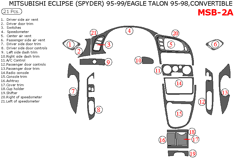 Mitsubishi Eclipse Spyder/Talon 1995, 1996, 1997, 1998, 1999, Interior Dash Kit, Convertible, 21 Pcs. dash trim kits options