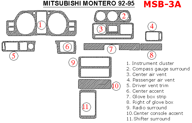 Mitsubishi Montero 1992, 1993, 1994, 1995, Full Interior Kit, 11 Pcs. dash trim kits options