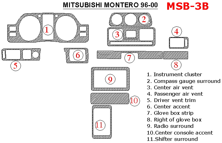 Mitsubishi Montero 1996, 1997, 1998, 1999, 2000, Full Interior Kit, 11 Pcs. dash trim kits options