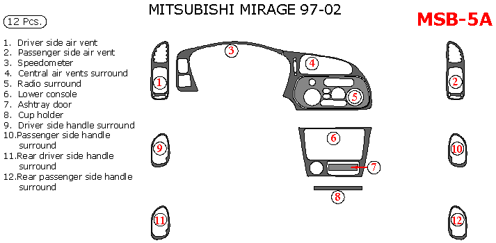 Mitsubishi Mirage 1997, 1998, 1999, 2000, 2001, 2002, Full Interior Kit, 2 & 4 Door,12 Pcs. dash trim kits options