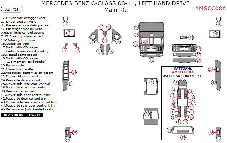 Mercedes C-Class 2008, 2009, 2010, 2011, Left Hand Drive, Main Interior Kit, 32 Pcs. dash trim kits options