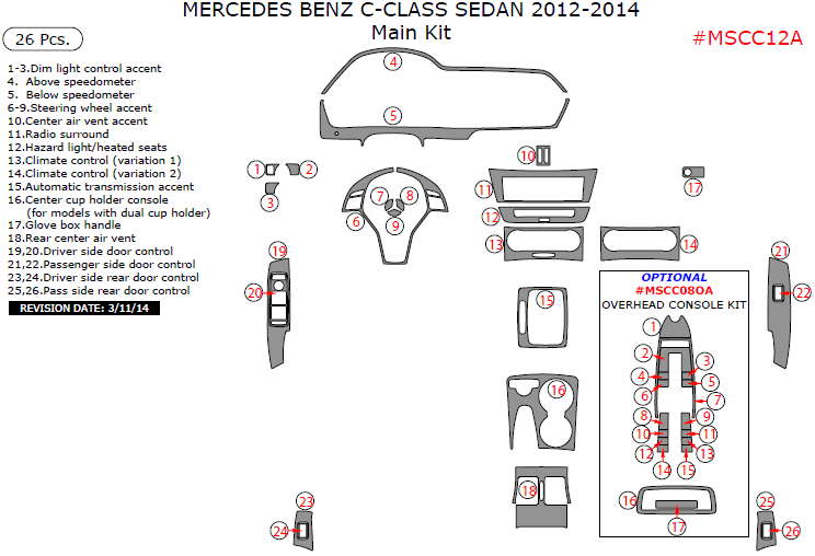 Mercedes C-Class 2012, 2013, 2014, Left Hand Drive, Main Interior Kit (Sedan Only), 26 Pcs. dash trim kits options
