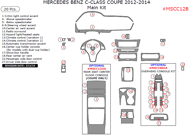 Mercedes C-Class 2012, 2013, 2014, Left Hand Drive, Main Interior Kit (Coupe Only), 20 Pcs. dash trim kits options