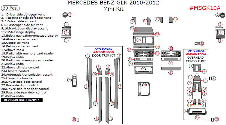 Mercedes GLK 2010, 2011, 2012, Mini Interior Kit, 30 Pcs. dash trim kits options