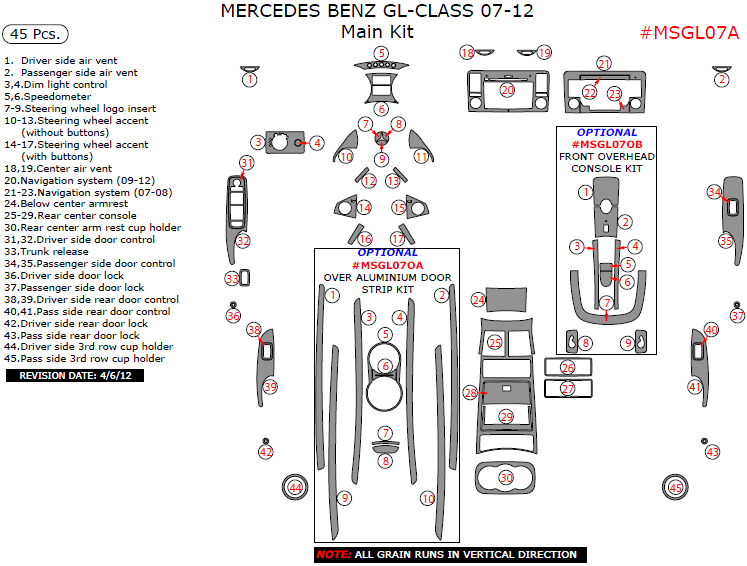 Mercedes GL Class 2007, 2008, 2009, 2010, 2011, 2012, Main Interior Kit, 45 Pcs. dash trim kits options