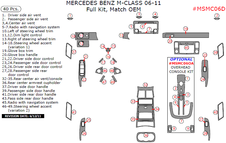 Mercedes M-Class 2006, 2007, 2008, 2009, 2010, 2011, Full Interior Kit, 40 Pcs., Match OEM dash trim kits options