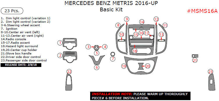 Mercedes Benz Metris 2016-2025, Basic Kit, 23 Pcs. dash trim kits options