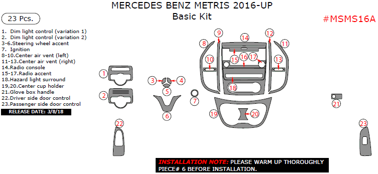 Mercedes Benz Metris 2016-up, Basic Kit, 23 Pcs. dash trim kits options