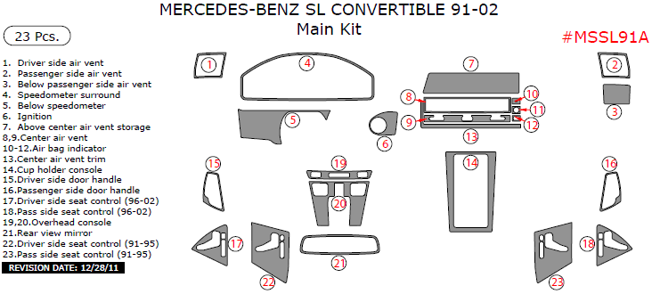 Mercedes SL 1991, 1992, 1993, 1994, 1995, 1996, 1997, 1998, 1999, 2000, 2001, 2002, Main Interior Kit (Convertible Only), 23 Pcs., Match OEM dash trim kits options