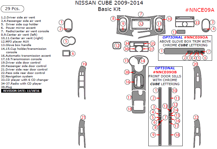 Nissan Cube 2009, 2010, 2011, 2012, 2013, 2014, Basic Interior Kit, 29 Pcs. dash trim kits options