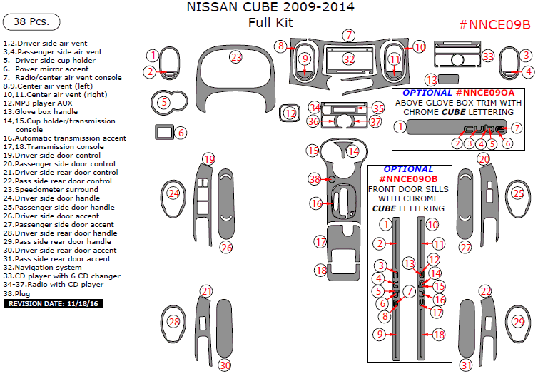 Nissan Cube 2009, 2010, 2011, 2012, 2013, 2014, Full Interior Kit, 38 Pcs. dash trim kits options