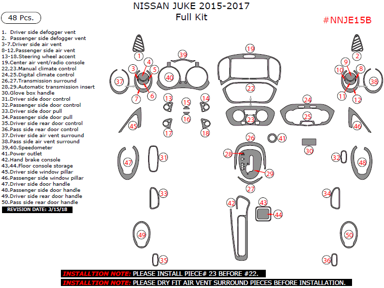 Nissan Juke 2015, 2016, 2017, Full Interior Kit, 48 Pcs. dash trim kits options